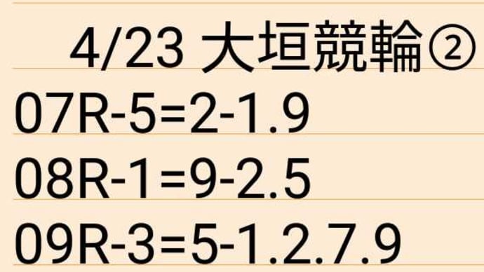 4/23 大垣競輪②
