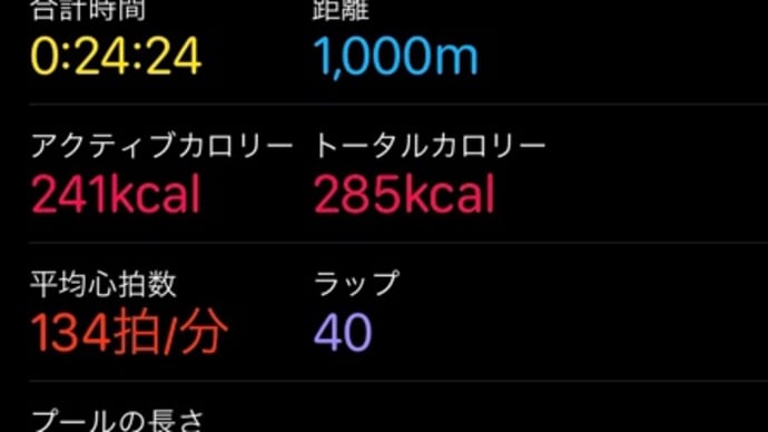 久しぶりの脈拍低下なり