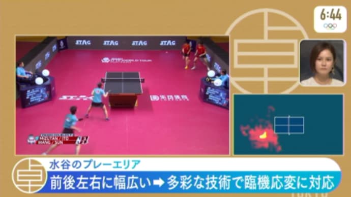 強気やわ