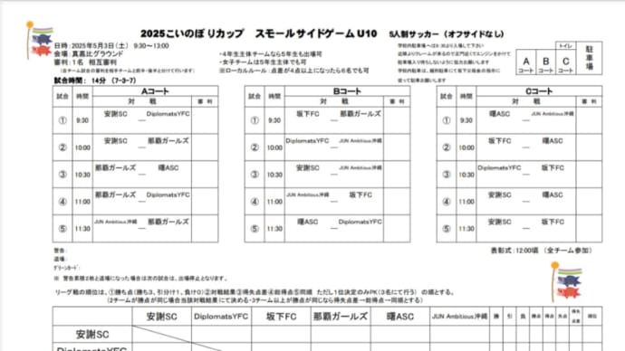 こいのぼりカップU10スモールサイドゲーム