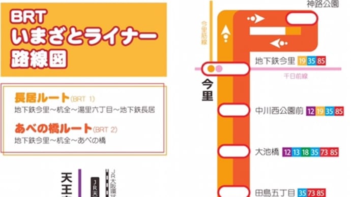 春のお出かけ②いまざとライナー