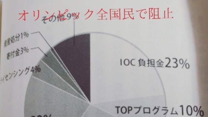 パパ活最悪です❗️🔥
