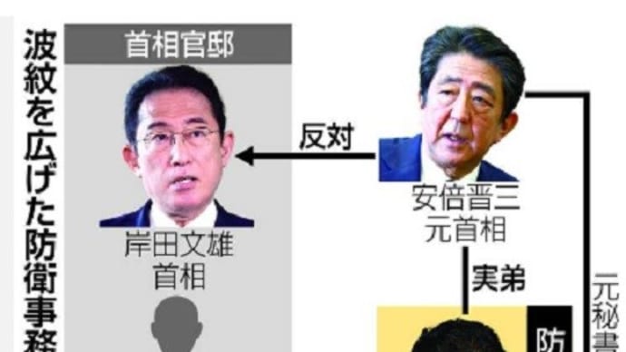 日米防衛相会談　米国が岸田政権の〝媚中姿勢〟チェック