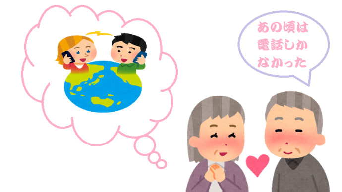 電話が一番!