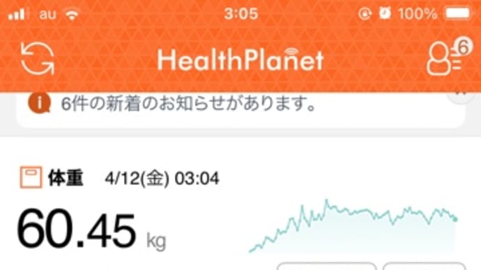 この早朝が唯一のおひとり時間