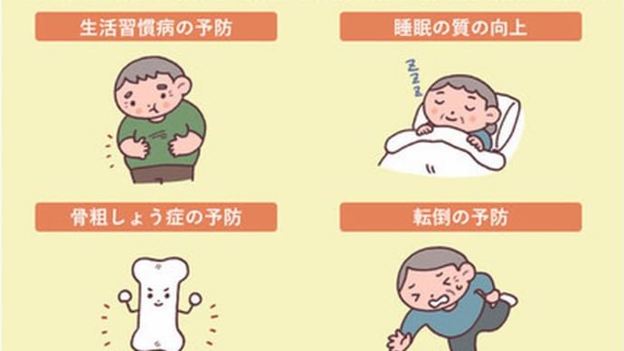 プロローグ(80歳の壁を超える)3