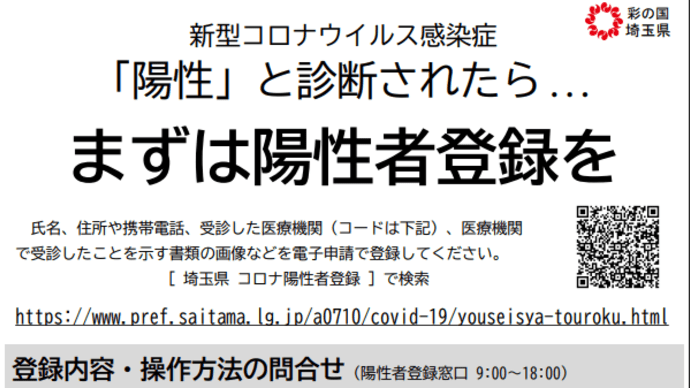 風邪だかオミクロンだか?、なにかは流行っているよね。でも基本、自宅療養のようだから、自宅療養作戦。中年のおばさんの場合。