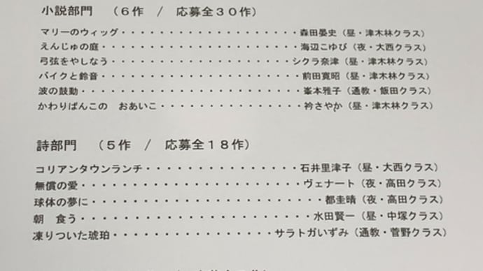 大阪文学学校在校生特集号 202211月号