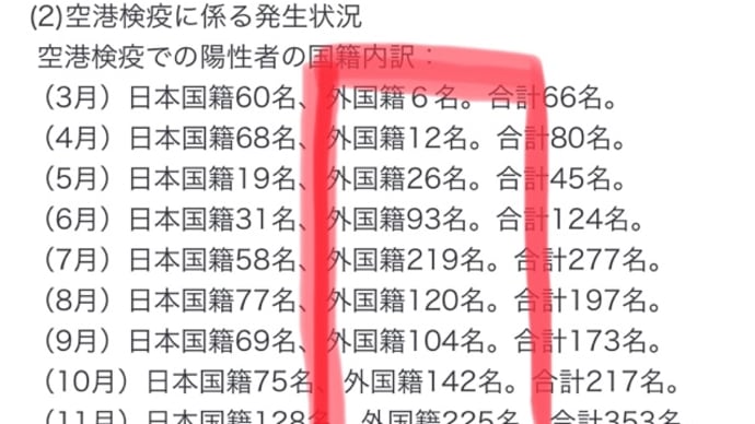 感染症「予防」対策の参考にもなる「養生訓」80ー病を慎むその2ー