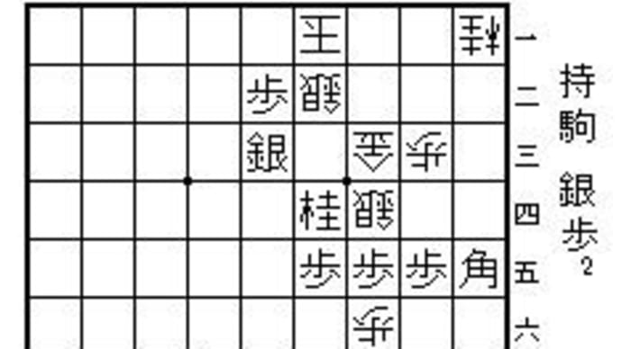 旧パラを検証する190