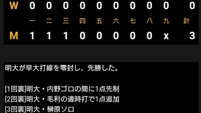 早明1回戦_零封負け