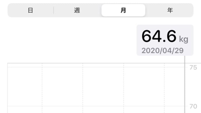 道しるべもいらない…
