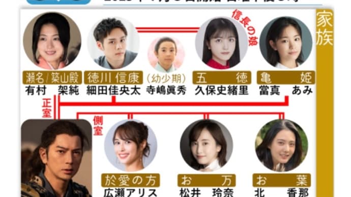 5/3はコラボイベント　『湘南のお江戸すごろくツアー』in平塚