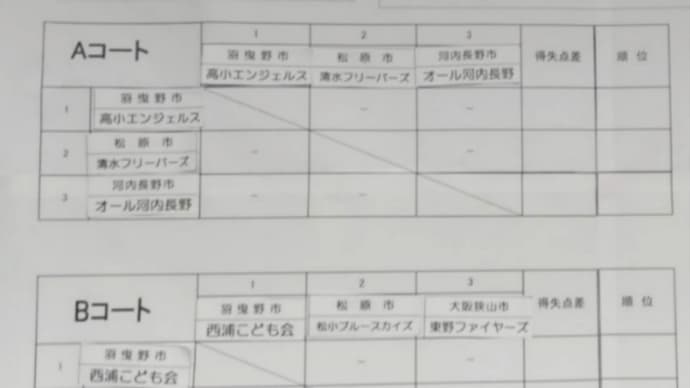 南河内ブロック子ども会スポーツ大会