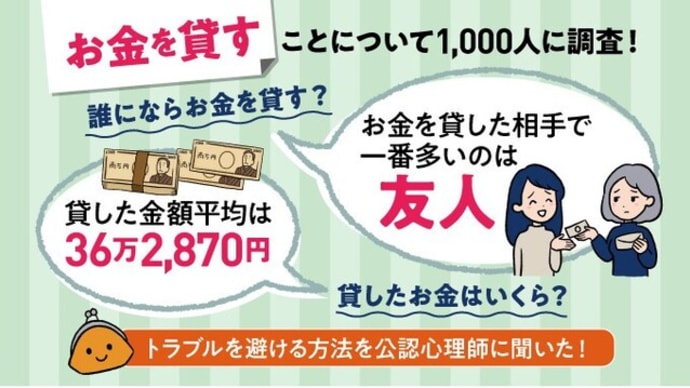 お金を貸した相手や金額は?お金を貸したことで起きたトラブルなどを1,000人に調査!