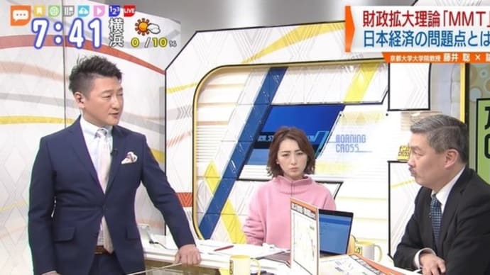 消費増税10%で日本沈没