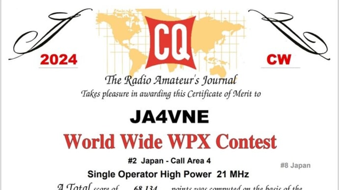 CQ World-Wide WPX Contest -Results