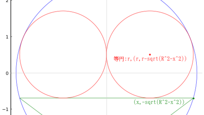 算額(その1302)