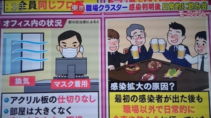 新型コロナ予防接種ワクチン状況