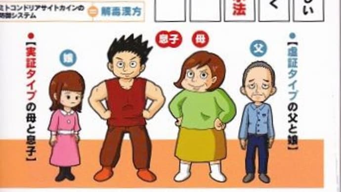 私の予言(コロナの行方その㉔毎日コロナ5月のピークか)