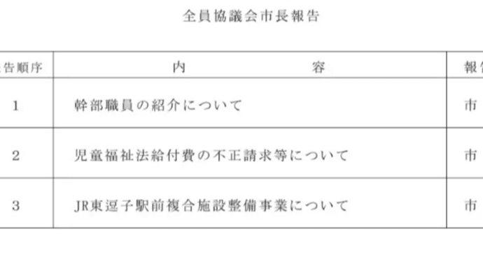 「放課後等デイサービス海山時間の不正請求」について市長報告