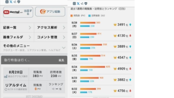 閲覧多数御礼 230828