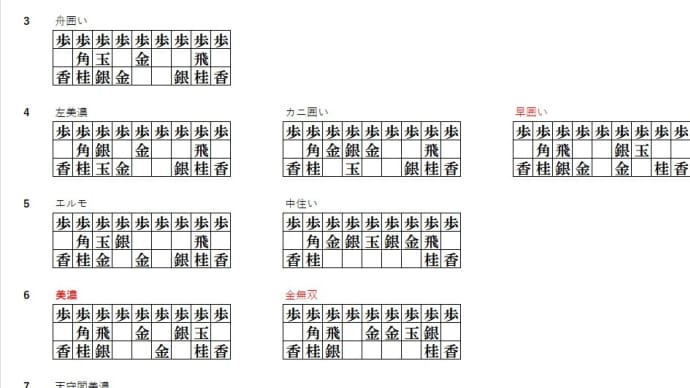 詰めば良かろう将棋 番外編