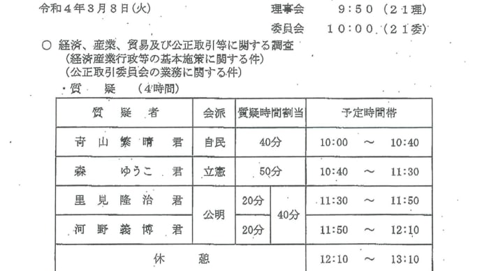きょう3月8日火曜の午前10時から経済産業委員会での質疑です。 (2022-03-08 02:39:19)