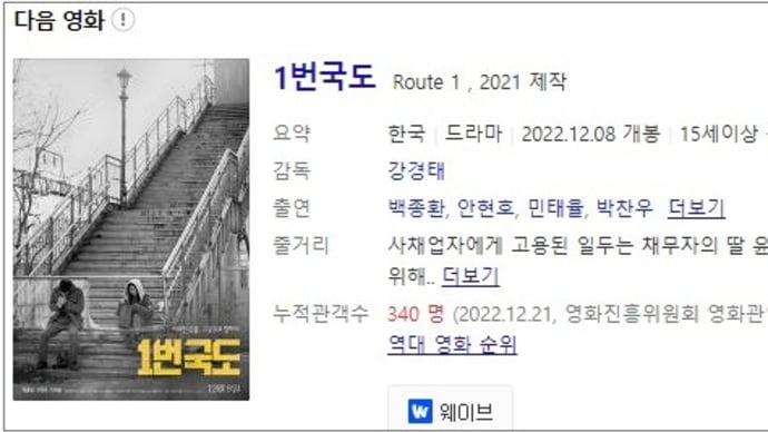 韓国の国道1号線