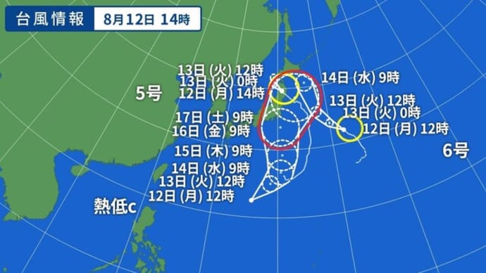 あっという間に過ぎていきます