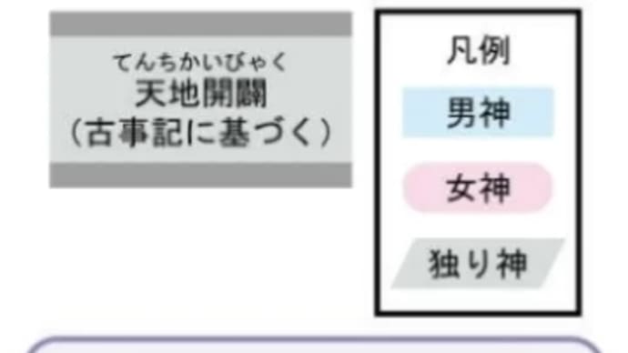 テヂカラオの話