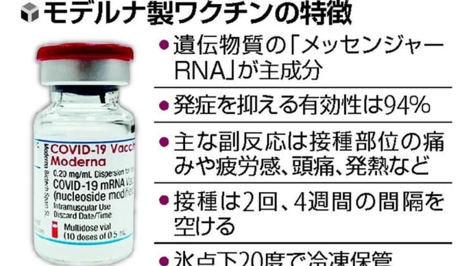 コロナワクチン2回目接種しました❗
