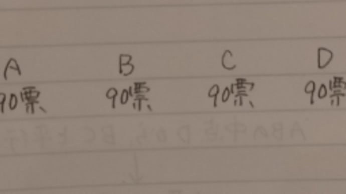 当選確実