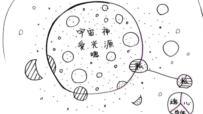 種を蒔こう