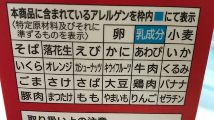 「まつたけ」アレルギー?