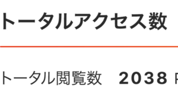 トータル閲覧数2000回突破記念