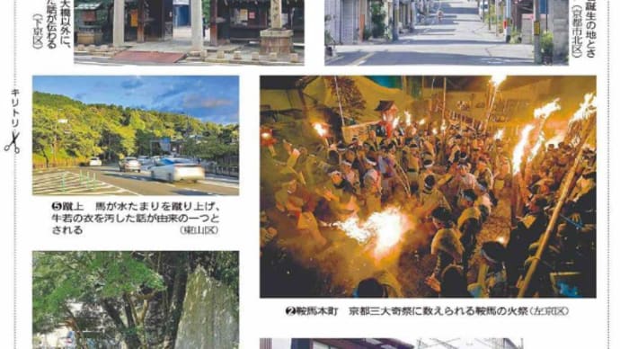 京都新聞連載-「地名ものがたり」13