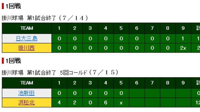 こちらも熱い夏