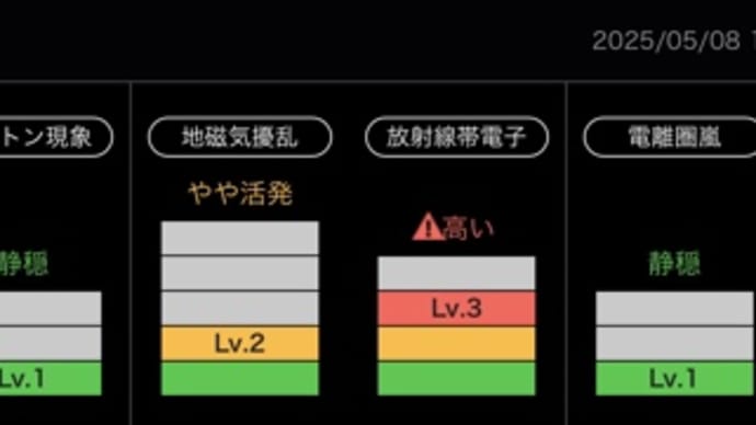 今日も「防災」「防犯」意識を忘れずにお仕事頑張ります。