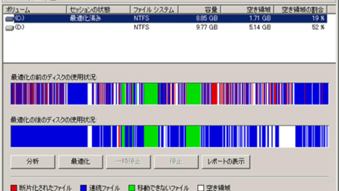やっぱり、たまにはやっとかんと、なぁ。