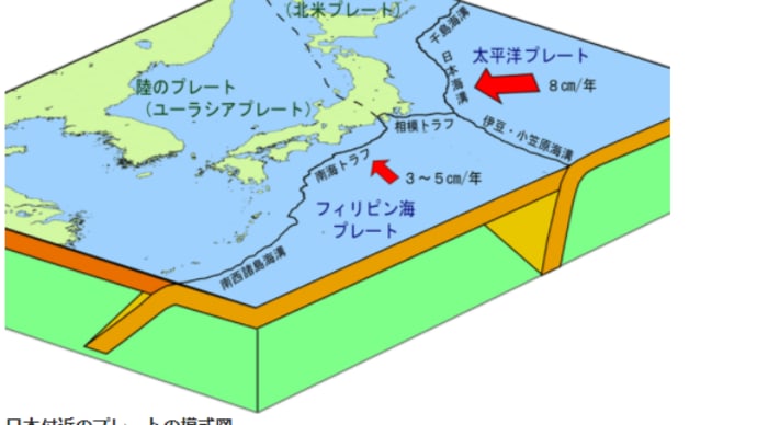 明日に向けて(1934)地震と原発について考える 原発から命を守るために―1