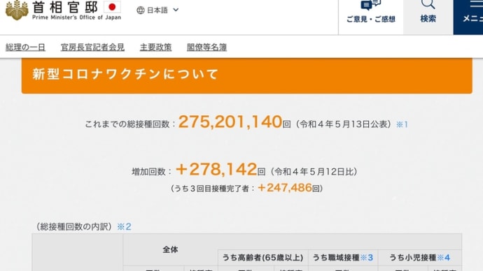 № 117(5月14日) COVID-19、ワクチン接種関係 etc.