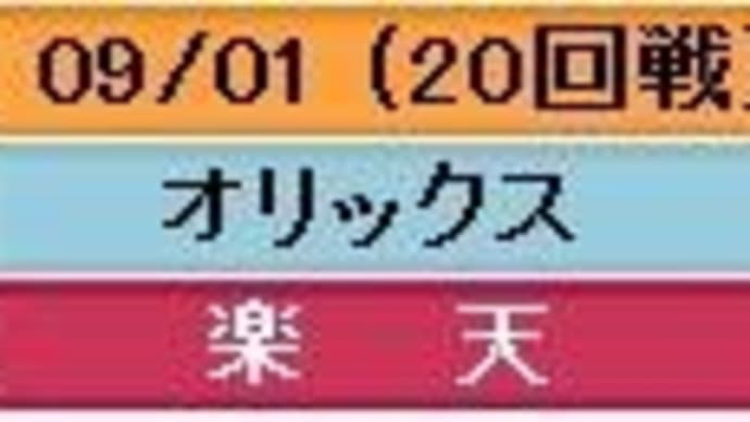対オリックス20回戦