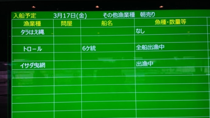 お手上げ…