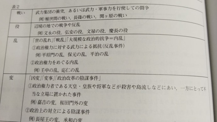 あれってそれって幾つあったっけ ~ 中学受験社会で出てくる 戦い・乱