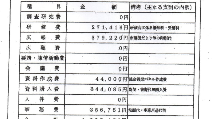 政務活動費収支報告、領収書 公開される