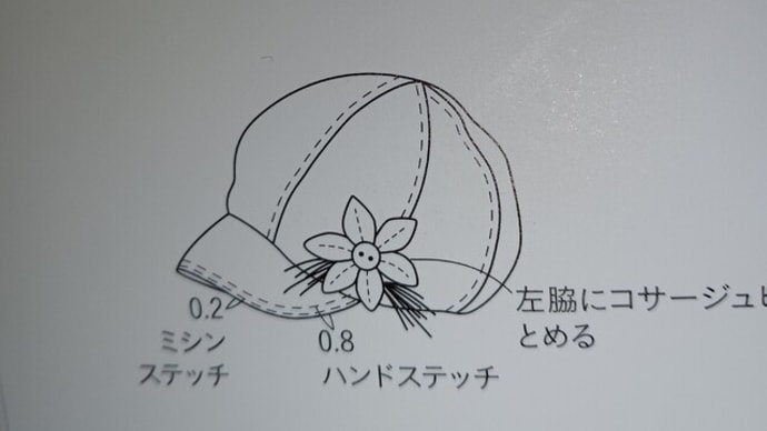 ステッチキャスケット(翼帽子)