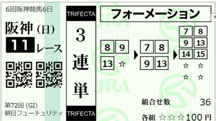 2020 G1 朝日杯FS 予想!