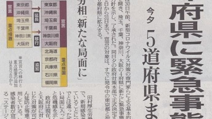 東京は緊急事態宣言が延長されたけど