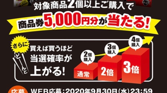 懸賞情報